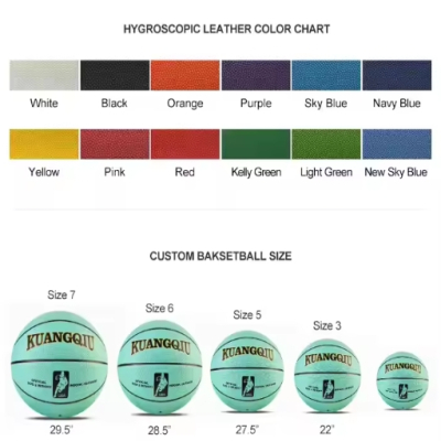 Hot Selling Customize Your logo Own Basketball Size 7 6 5 with Custom Gift Box Basketball Ball Accessories
